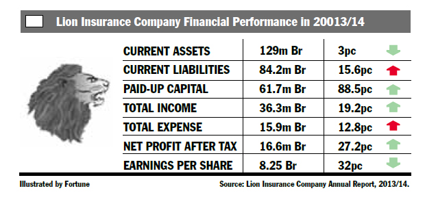 Lion Insurance Company Financial Performance for the year 2013/2014